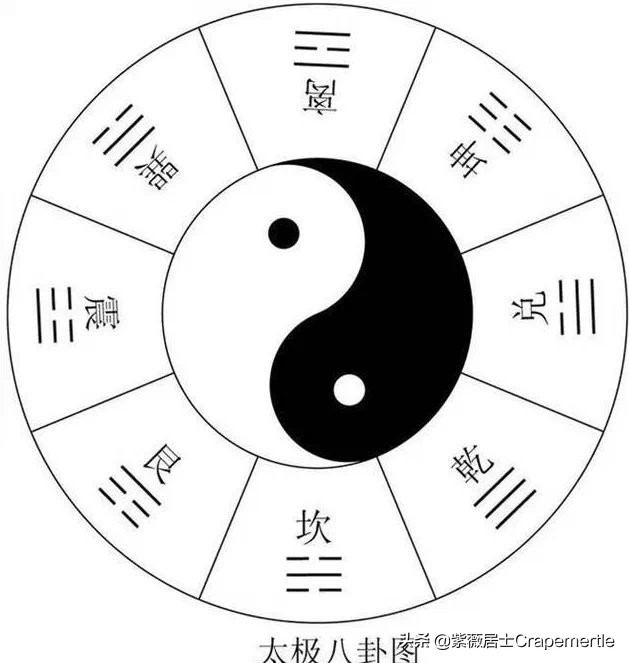 易经全文精译大全,易经白话全文翻译完整版