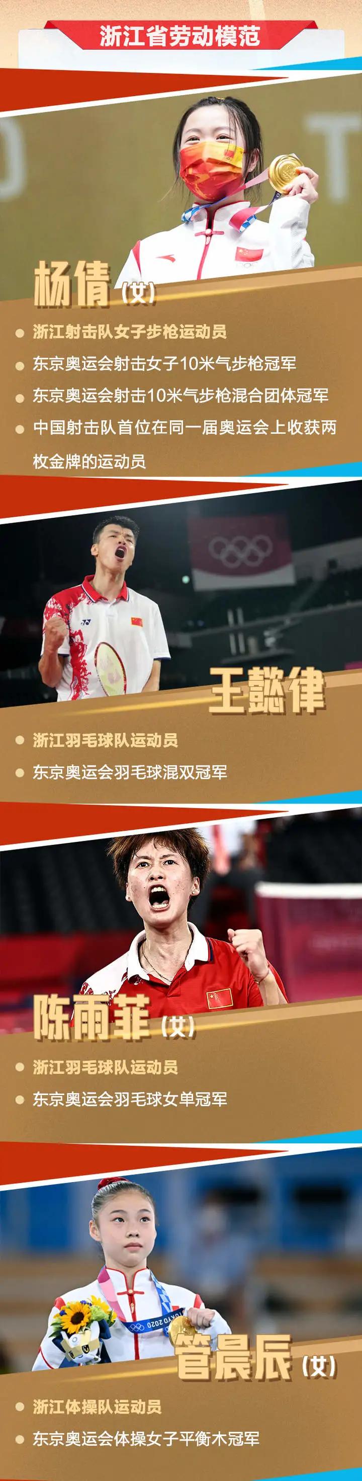 浙江省体育工作会议,浙江全省运动会