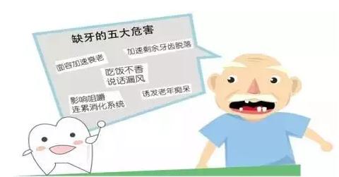 种牙缺颗门牙,种牙缺齿需矫正吗