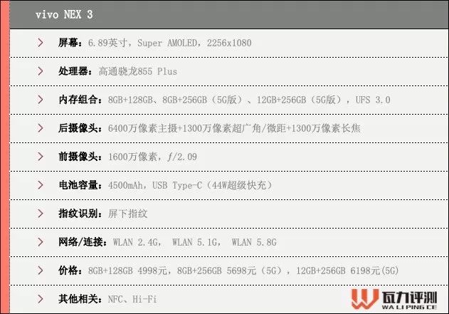 vivonex3值不值得入手,vivonex3值得买吗现在