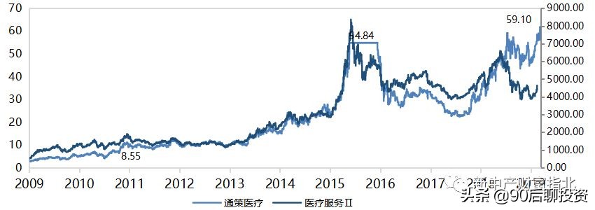 穿越牛熊赚复利,穿越牛熊10年稳定盈利的秘诀