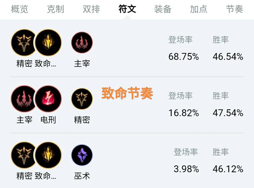 梦魇大招被削弱,梦魇大招cd流