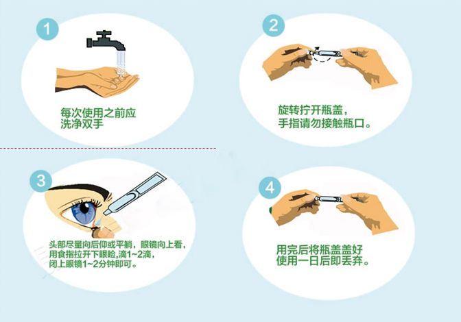 10个家庭必备的好物推荐,30元以上的居家好物