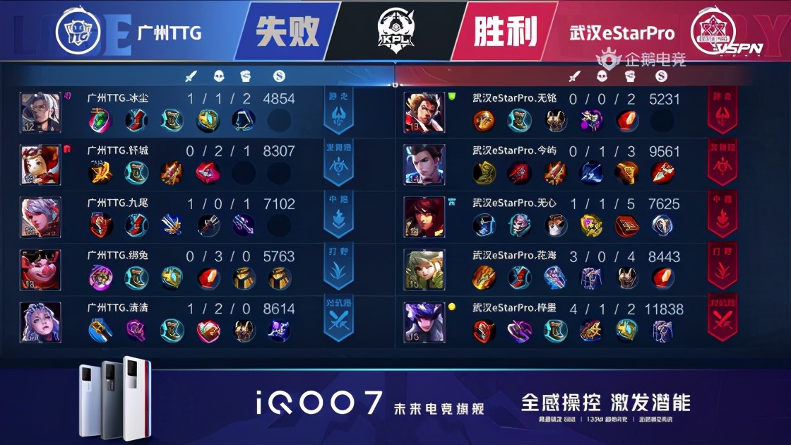 kpl春季赛2023赛程estar,kplestarpro对战ttg