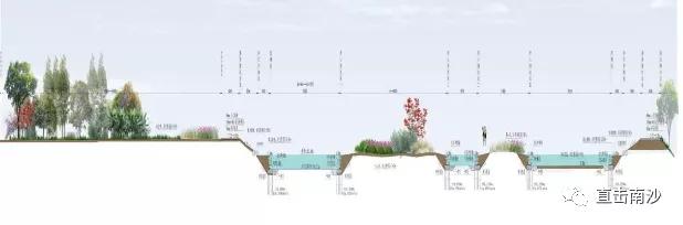 南沙亲水平台,南沙亲水公园规划图