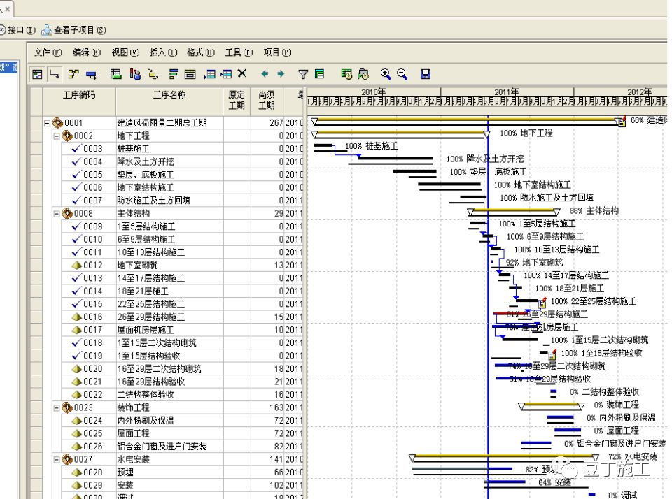 项目前期项目经理主要做哪些工作,当好项目经理的准备工作有哪些