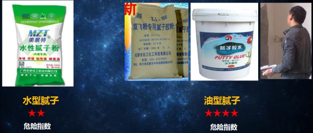 装修中的空气污染及来源,装修空气污染怎么解决