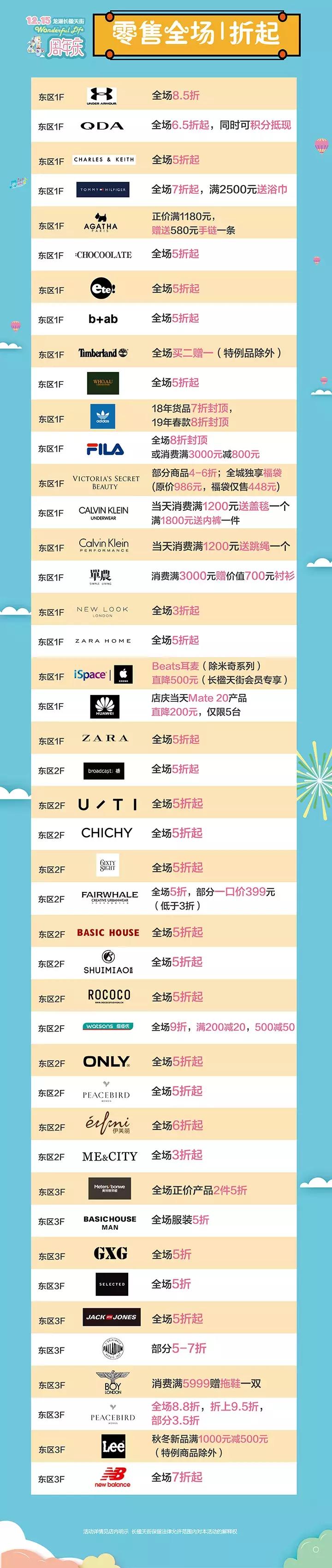 4周年店庆优惠活动,四周年店庆劲爆活动来啦