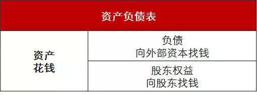 老会计手把手做账,老会计手把手做账官网