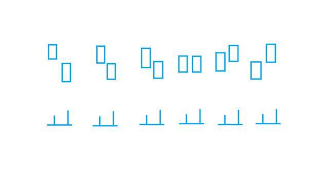 从0到1炒股,股票量价关系八大技巧