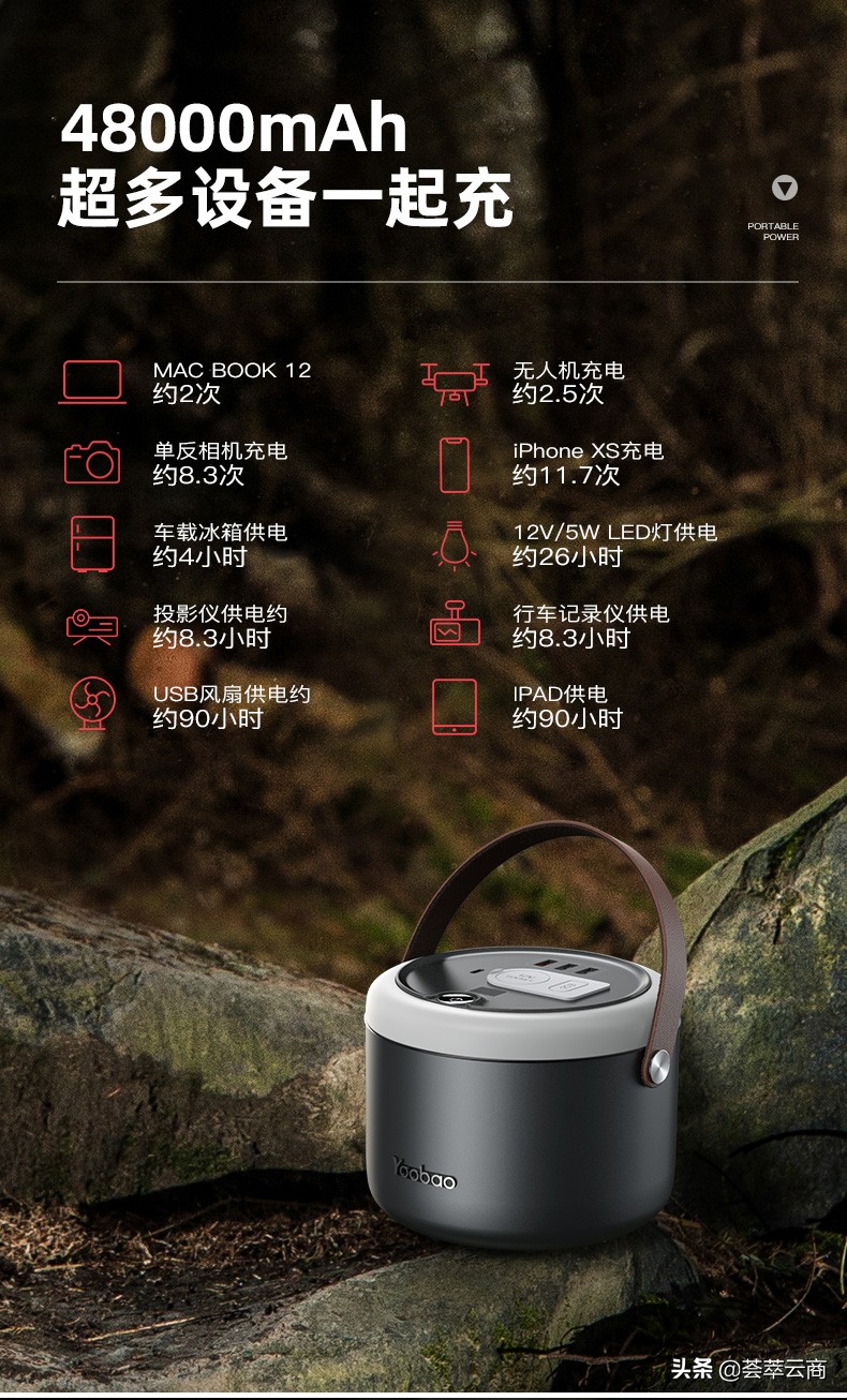 博瑞汽车应急启动电源,arb汽车应急启动电源评测