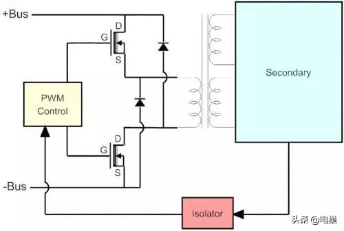 开关电源知识,24v开关电源知识