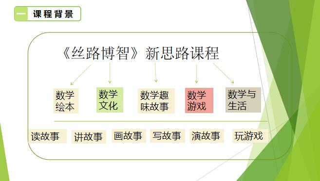 西安国际陆港高新第一小学怎样,西安国际陆港第一小学视频号