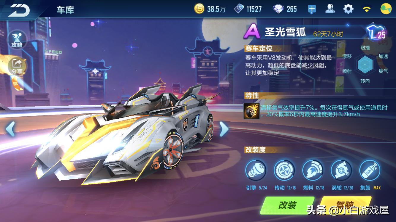 qq飞车天启多少点券可买,qq飞车手游道具车排行榜2019