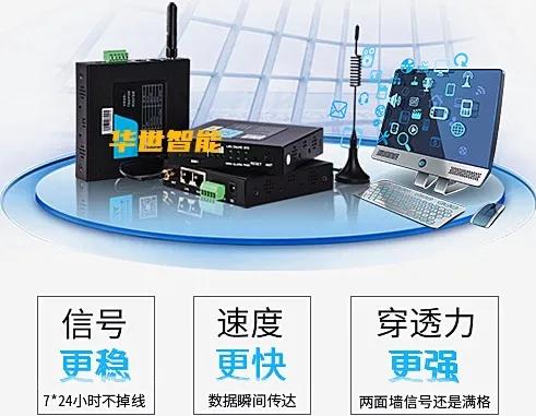 4G/3G路由器兼容EDGE及GPRS网络VPN协议OpenVPNIPSECPPTPL2TP