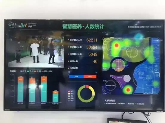 世界大健康博览会,泰康世界健康博览会