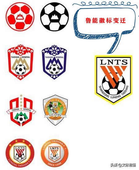 山东鲁能经典回忆,鲁能记忆之队史