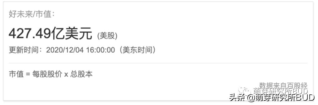 关于学而思的句子,你眼中的学而思网校是什么样子