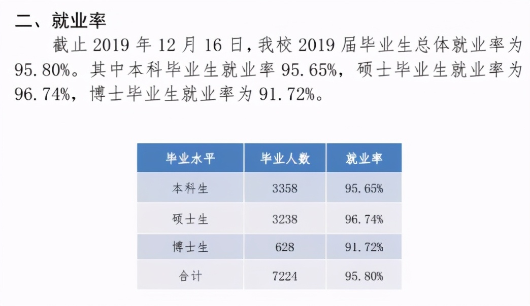 MPAcc专栏（023）之南开大学