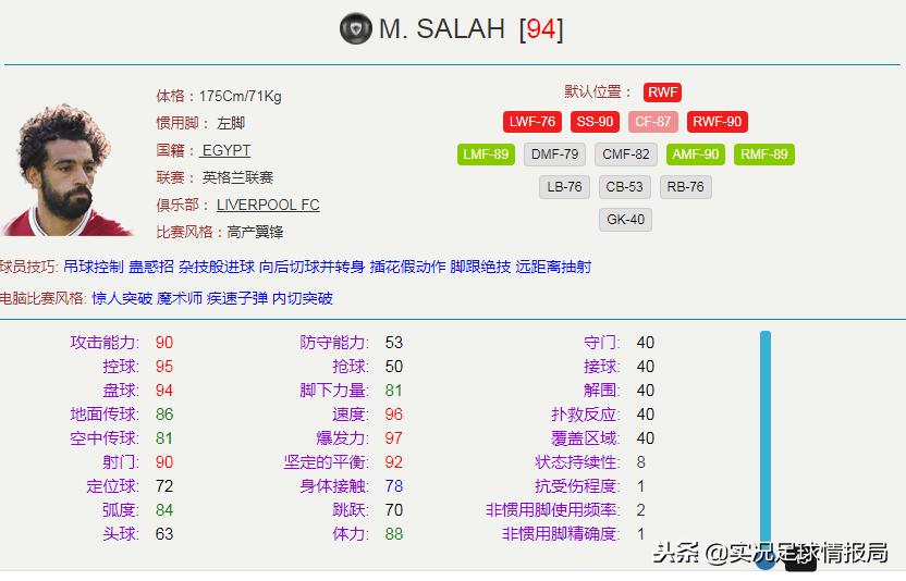 实况足球边锋加边卫的阵容,实况足球双边锋是什么阵型