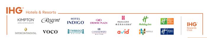 2021年中信信用卡哪个卡种好,中信信用卡推荐攻略