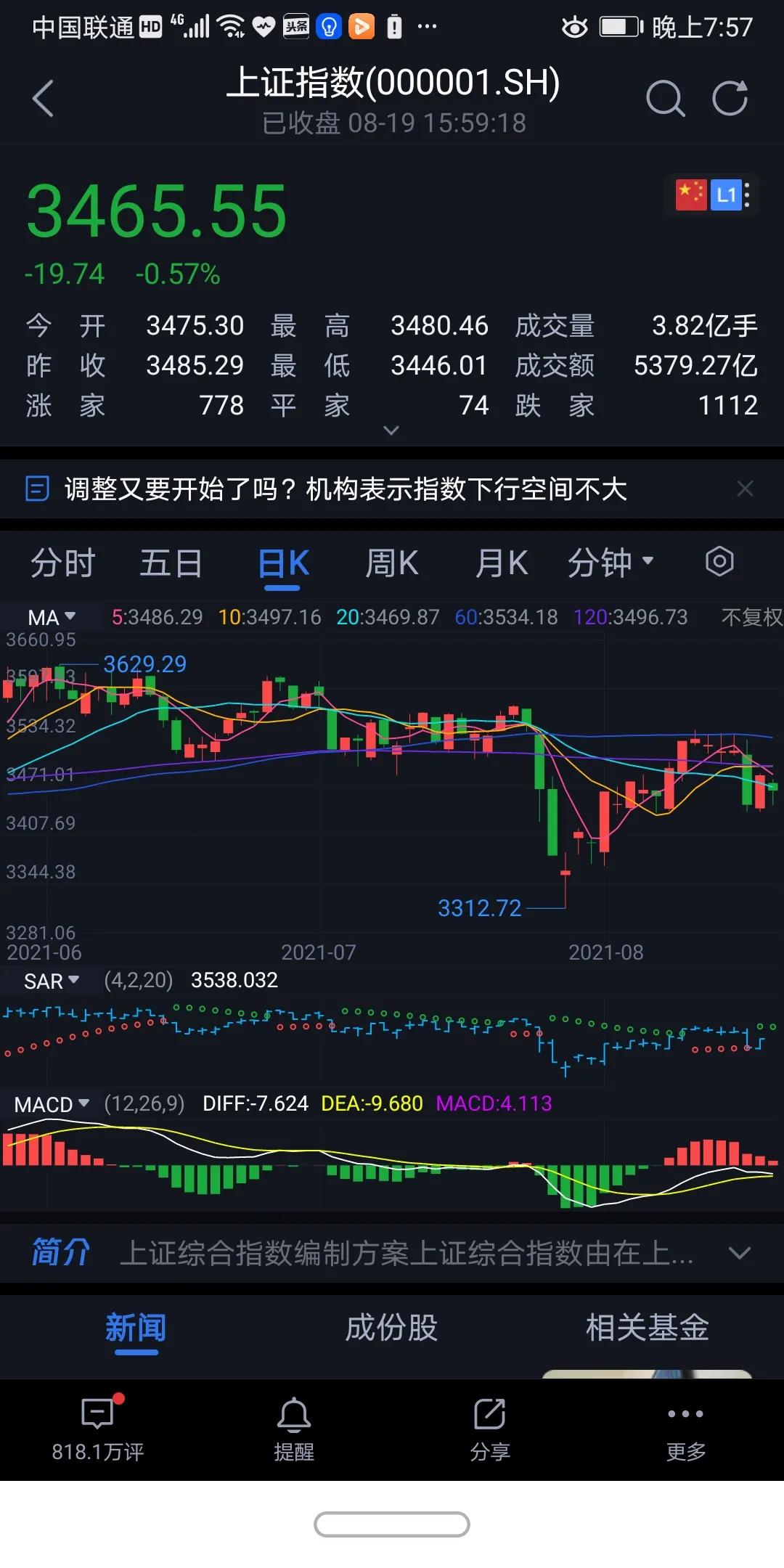 中来股份估值高吗,中来股份大涨原因