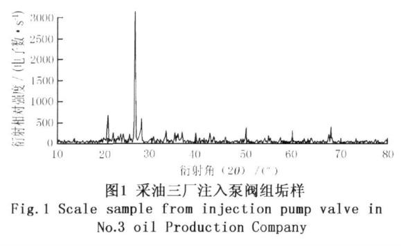弱碱三元注入系统结垢机理及防垢技术