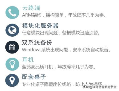 多媒体教室和智慧教室的区别,智慧教室多屏互动教学系统