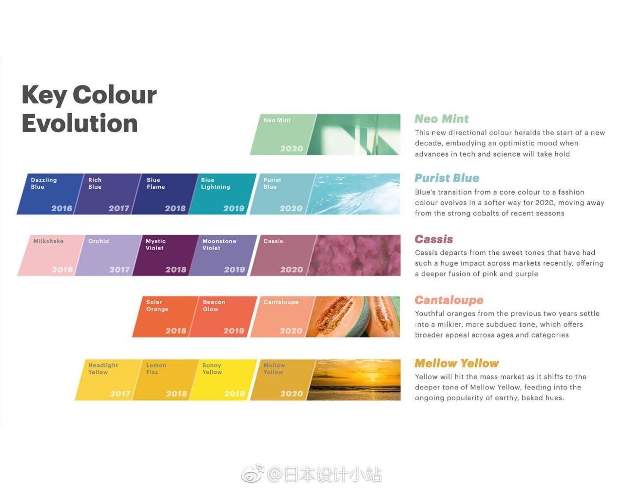 “冰岛恋歌”是什么神仙色?这款潮流新品将色彩美*运学**用到极致