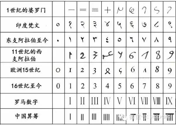 杂交水稻研究在继续吗,杂交水稻研究的艰辛