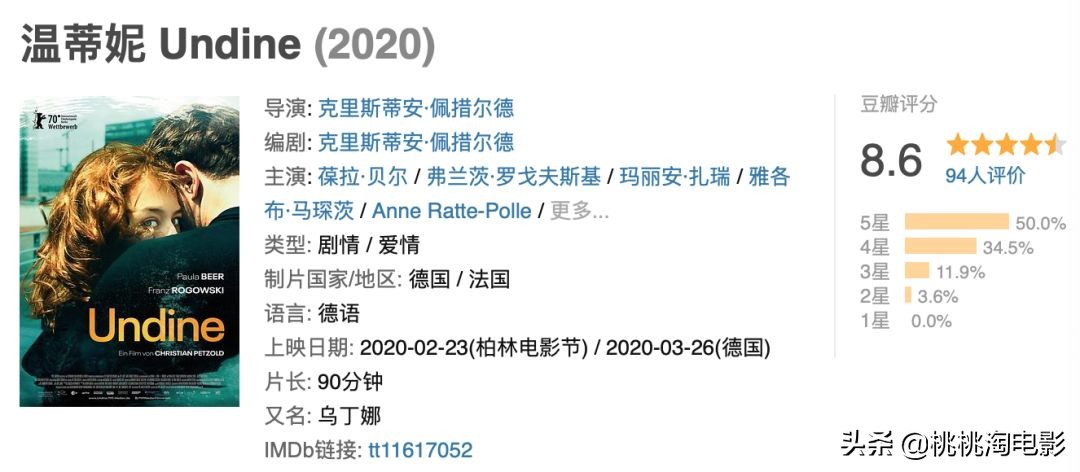 又一届柏林电影节颁奖，这部大家力赞的佳作果然获奖了