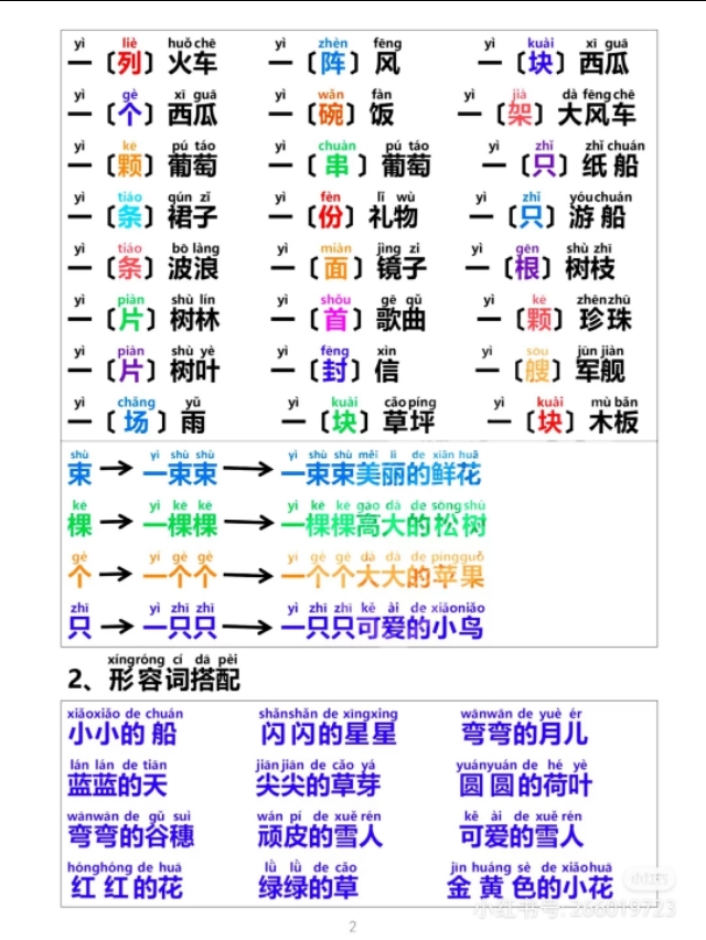 一年级上学期生字描红打印版,小学一年级识字笔画部首拼音