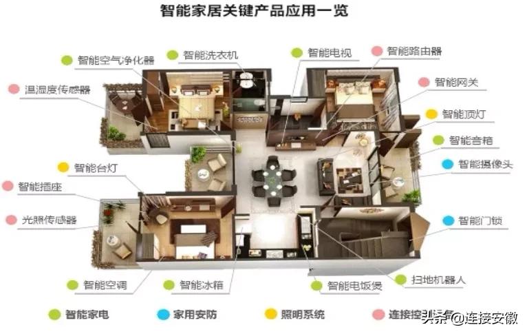 家电之都,家电之都顺德