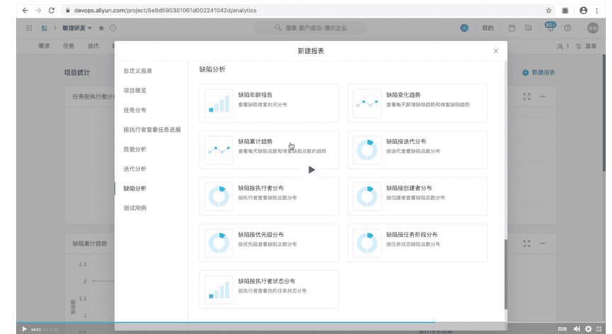 云效搭建,云架构师培训班搭建