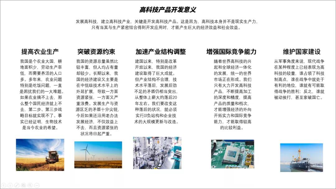 ppt怎么做高逼格的动画,ppt中如何做一个轴对称翻转的动画