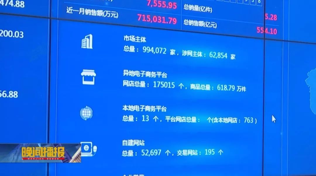 市场监督管理总局谈双十一,双十二理性消费严防网络诈骗