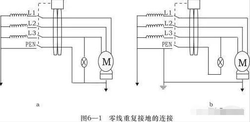 零线和地线有电漏保跳闸怎么解决,开关电源漏电引起漏保跳闸怎么办