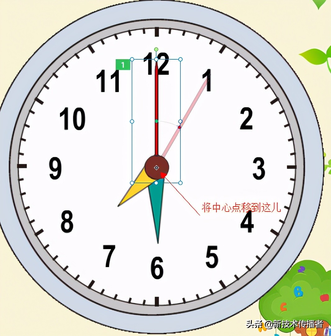 制作时针分针会转动的钟表课件,怎么制作时针和分针的活动钟表