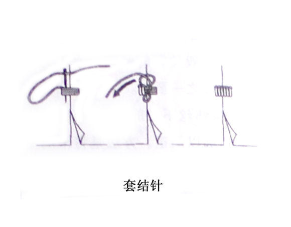 服装缝纫技巧手工针法,老裁缝常用的锁边针法