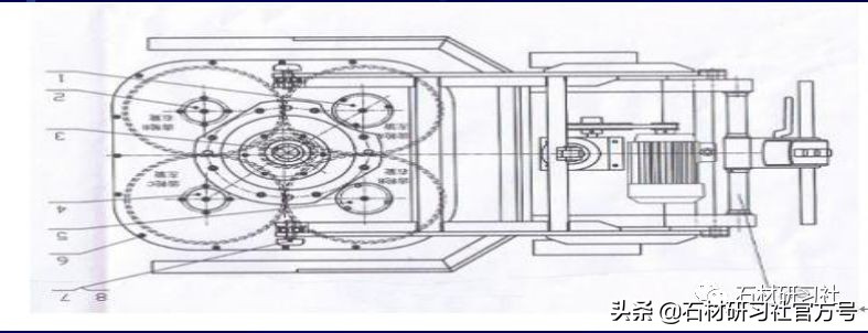 石材机械大全,石材的先进机械