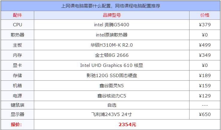上网课推荐电脑配置,大学上网课电脑要什么配置