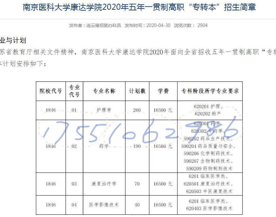 医学类专转本可以考哪些学校,医学生专转本考什么