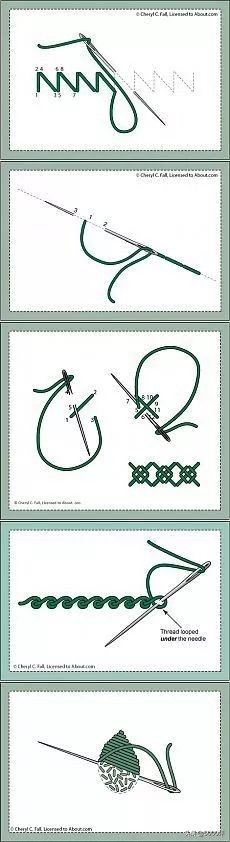 绣十字绣鞋垫的教程,十字绣绣字教程