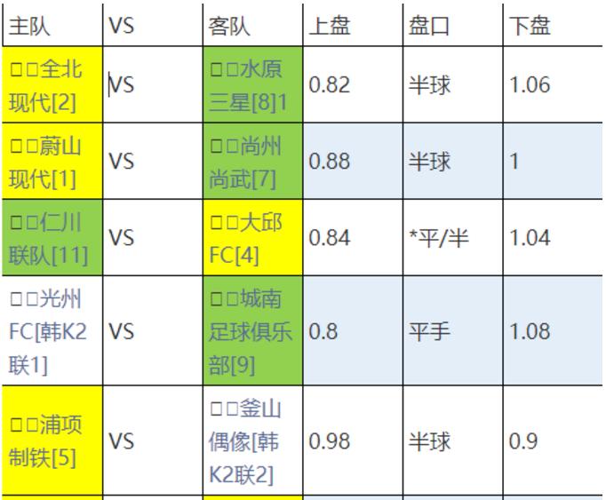干货教小白如何开直播并且变现,新手怎么学习竞彩的操作流程