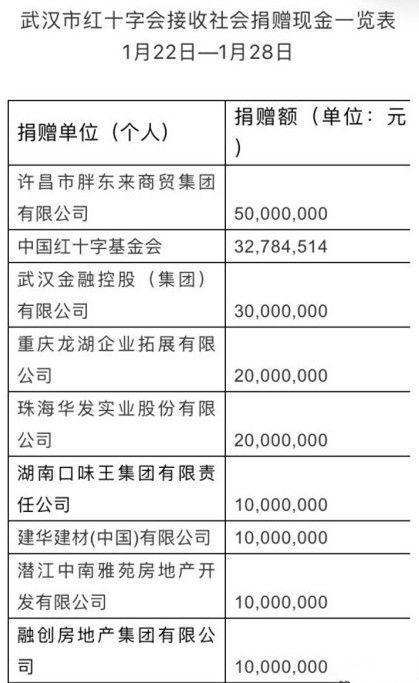 穷小伙靠销售赚上亿,穷小伙卖食品年赚千万