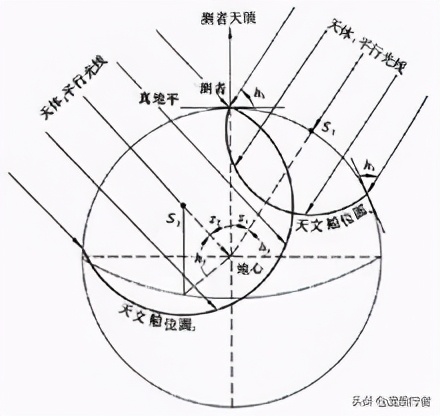 飞机上最赚钱的航班 (全球最赚钱的十条航线)