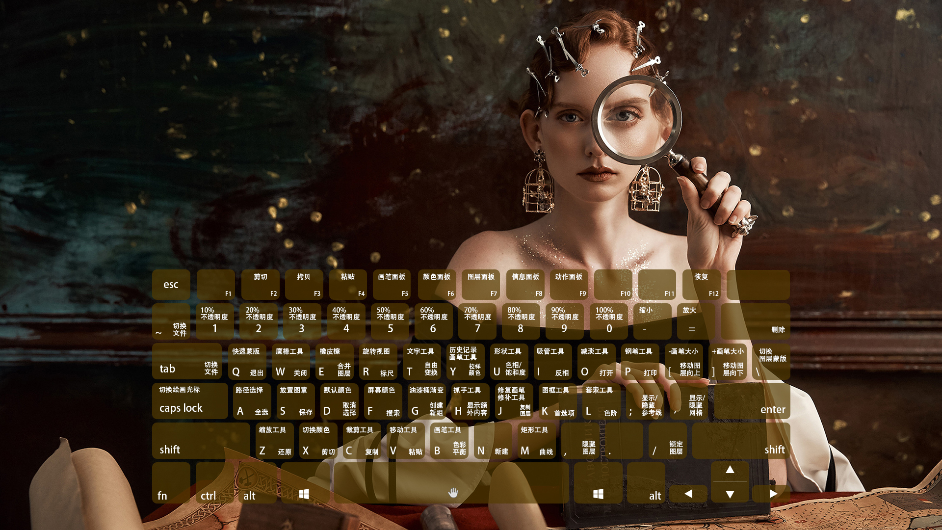 photoshopcc所有快捷键,photoshopcc2018菜单命令