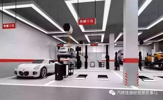 汽车维修店开店流程,汽车维修店开店流程3000字
