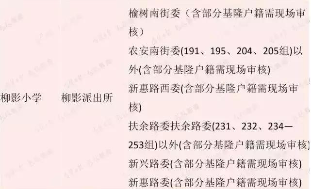 长春老字号还有哪些呢,长春比较好的老牌小学