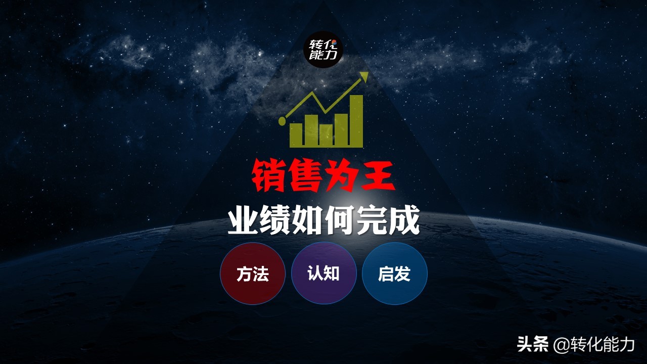 销售职场小白怎么做ppt,职场营销100个知识